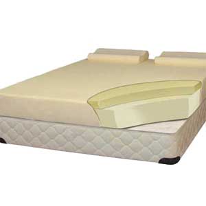 memory_foam_300