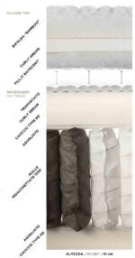 composizione interna natural dream 1500