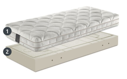 materasso falomo innergetic