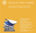 Tempur PRO Plus Medium Firm 25 - immagine 4
