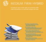 Tempur PRO Plus Medium Firm Hybrid 25 - immagine 4